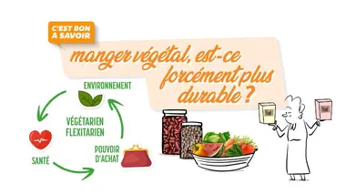 Manger végétal, est ce forcément plus durable ?