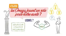 Visuel de C'est bon à savoir