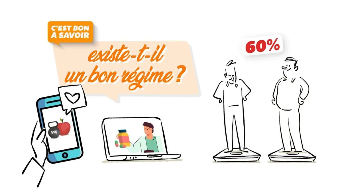 C'est bon à savoir Existe-t-il un bon régime ?