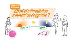 C'est bon à savoir Sport et alimentation, on s'organise comment ?