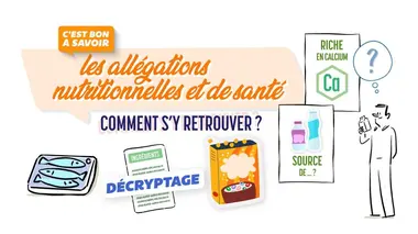 Comment s'y retrouver avec les allégations nutritionnelles et de santé ?