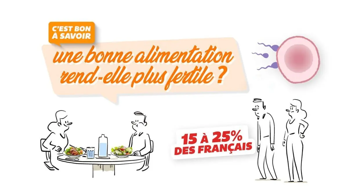 C'est bon à savoir Une bonne alimentation rend-elle plus fertile ?