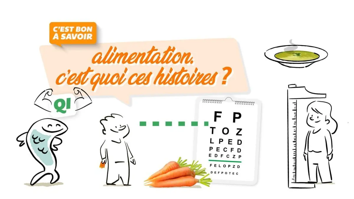 C'est bon à savoir Alimentation, c'est quoi ces histoires ?