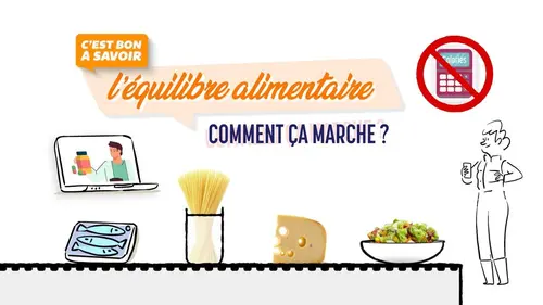 C'est bon à savoir L'équilibre alimentaire, comment ça marche ?