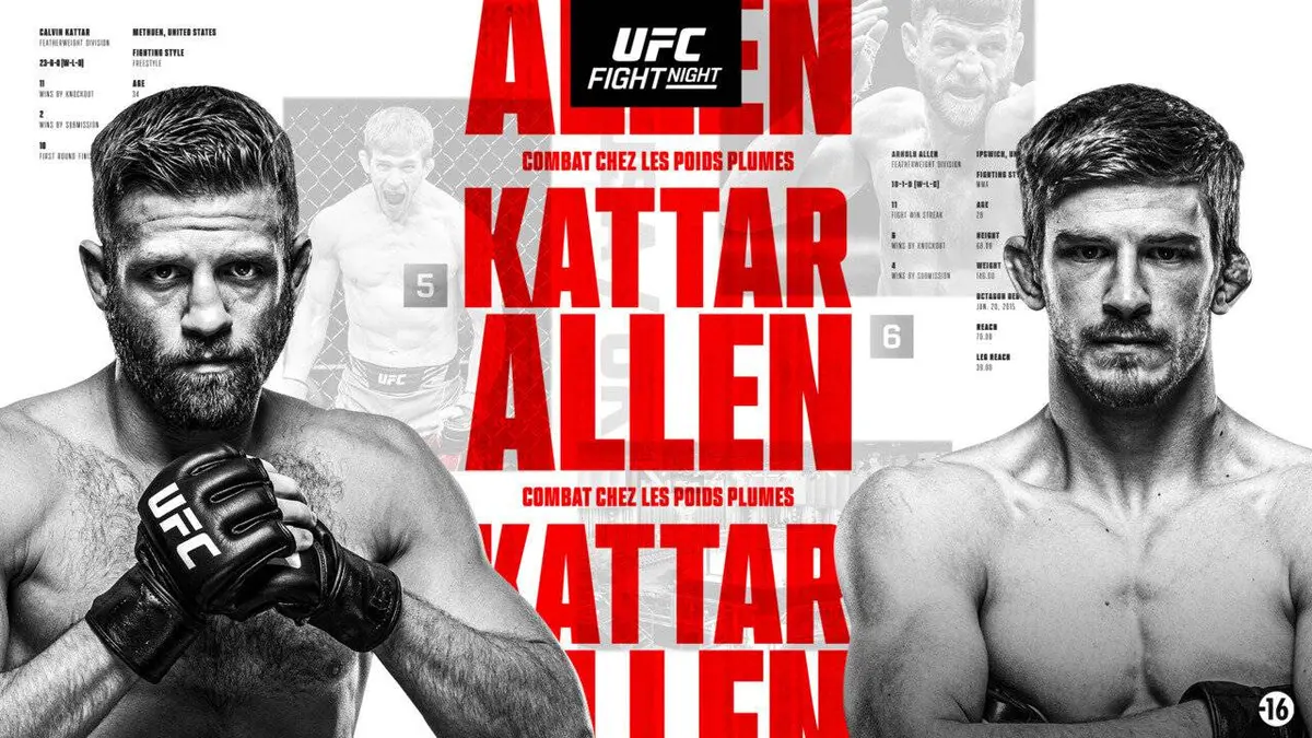 Calvin Kattar / Arnold Allen MMA MMA : Ultimate Fighting Championship 2022