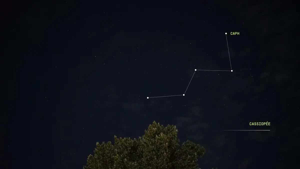 Chasseurs d'étoiles Les constellations