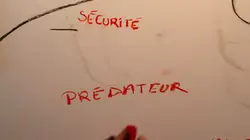 Comme si jétais morte