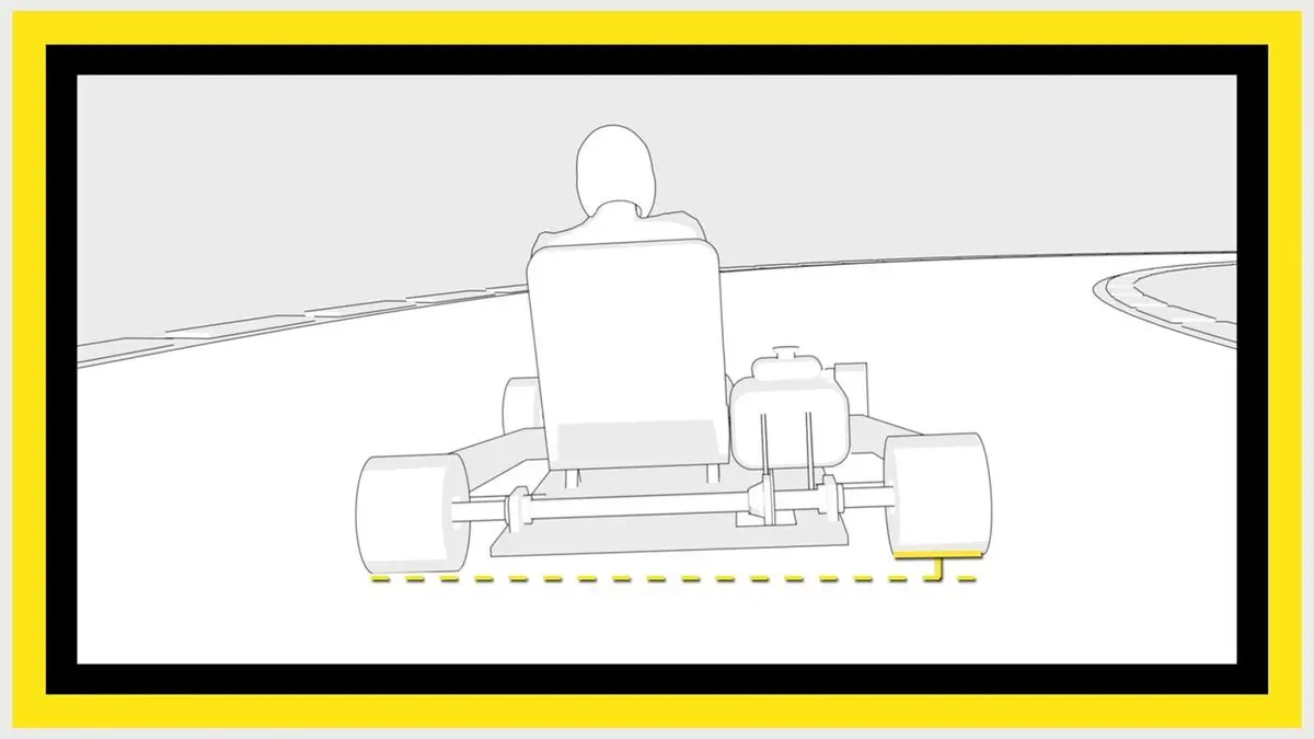 Comment gagner à tous les coups ?