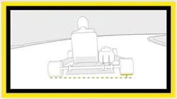 Comment gagner à tous les coups ?