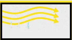 Comment gagner à tous les coups ?