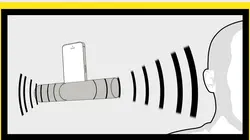 Comment gagner à tous les coups ?