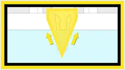 Comment gagner à tous les coups ?