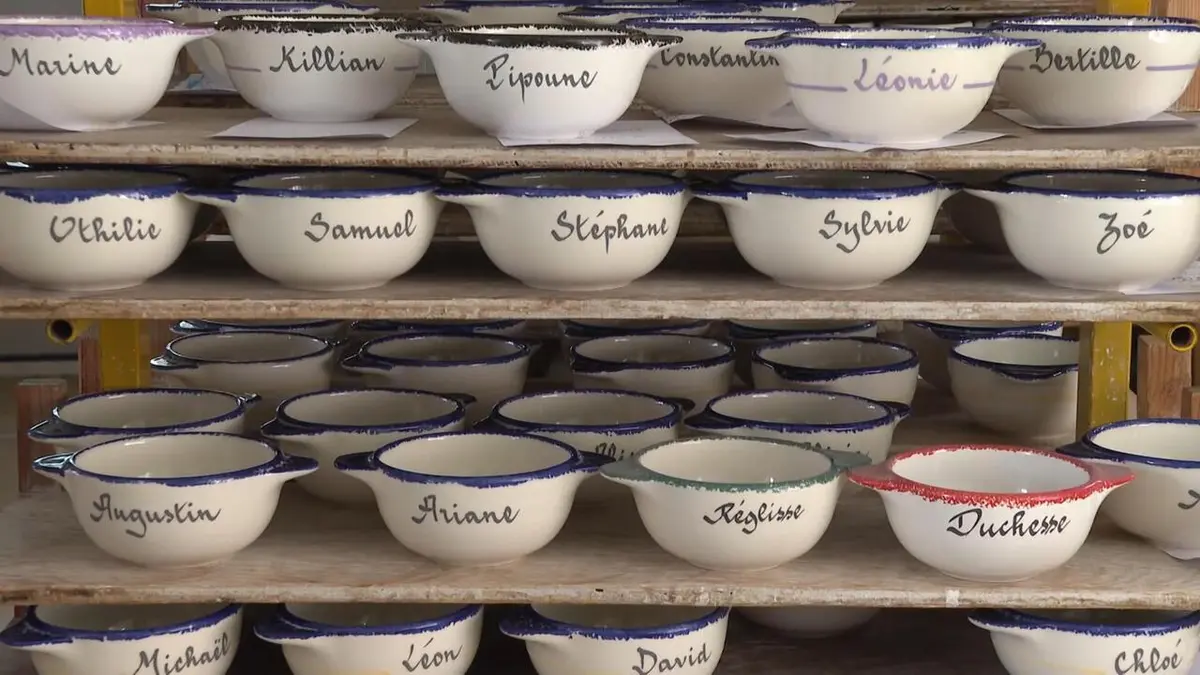 Comment tu t'appelles