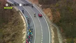 Cyclisme : Tour de Catalogne