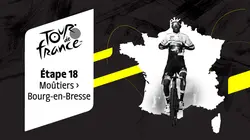 Cyclisme Tour de France