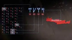 Dans le secret des codes