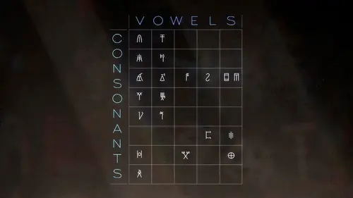 Dans le secret des codes Le mystère de l'écriture minoenne