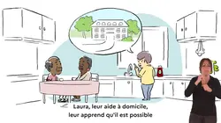 Ensemble pour l'autonomie