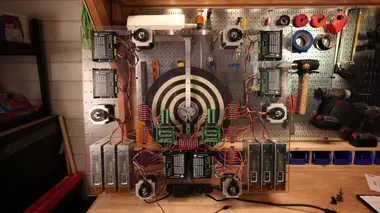 Expériences tous risques