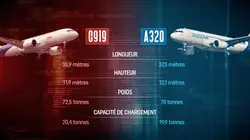 Visuel de France-Chine: la guerre secrète