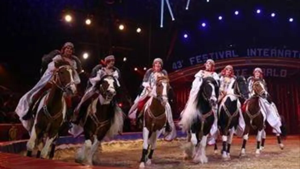 Gala du 43e Festival international du cirque de Monte-Carlo