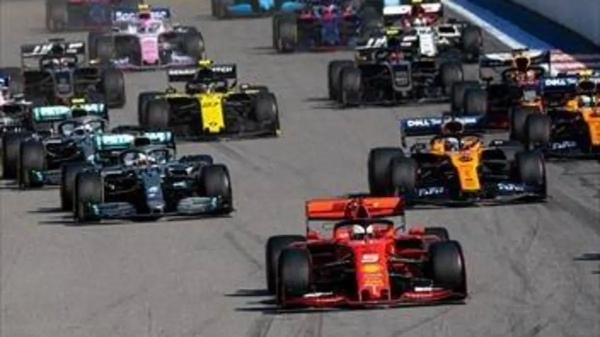 Grand Prix d'Autriche Formule 1 Championnat du monde 2020