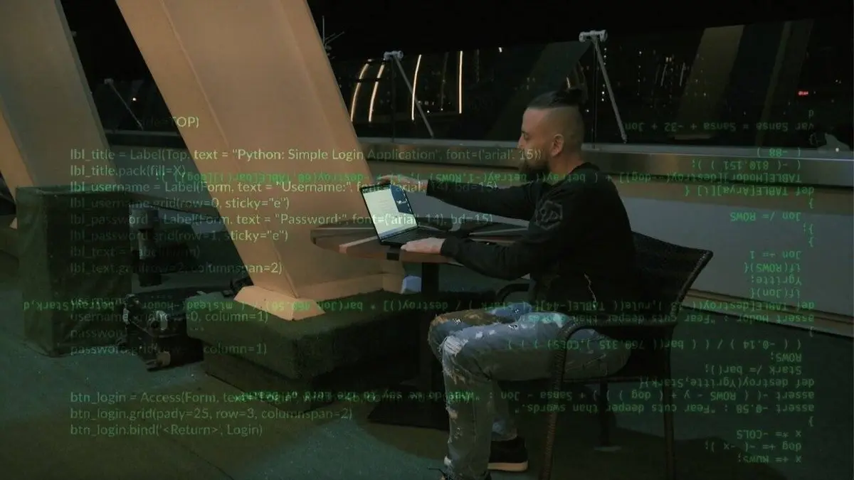 Hackers Made in Russia