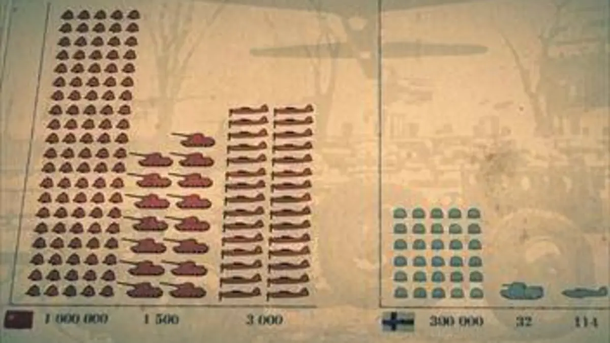 La Deuxième Guerre mondiale en chiffres S01E08 19 mars 1945 : le décret de la terre brûlée