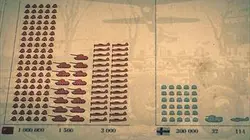 Sur RMC Découverte à 21h50 : La Deuxième Guerre mondiale en chiffres