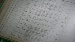 La fabuleuse histoire de la collection Ambroise Vollard