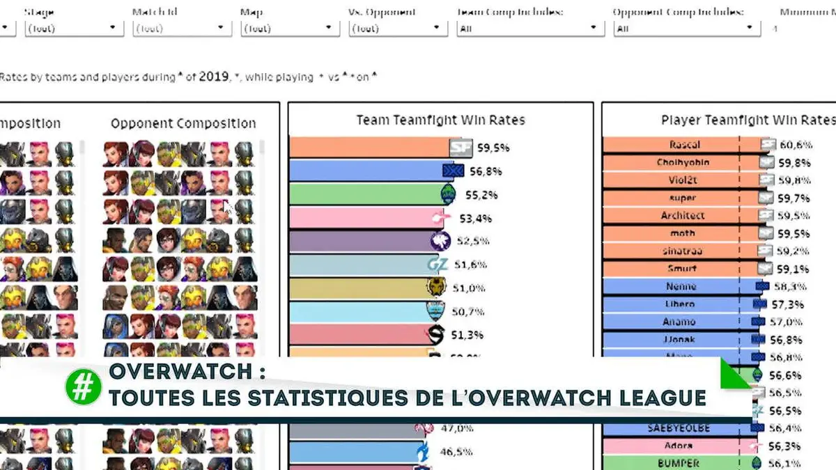 La minute Esport Episode 133