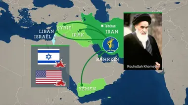 Les milices de l'Iran : qui sont les "proxys" ?