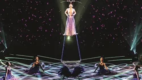 Les étoiles du Cirque de Pékin