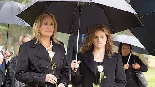 Les menaces du passé