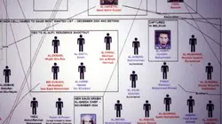 Visuel de Les routes de la terreur