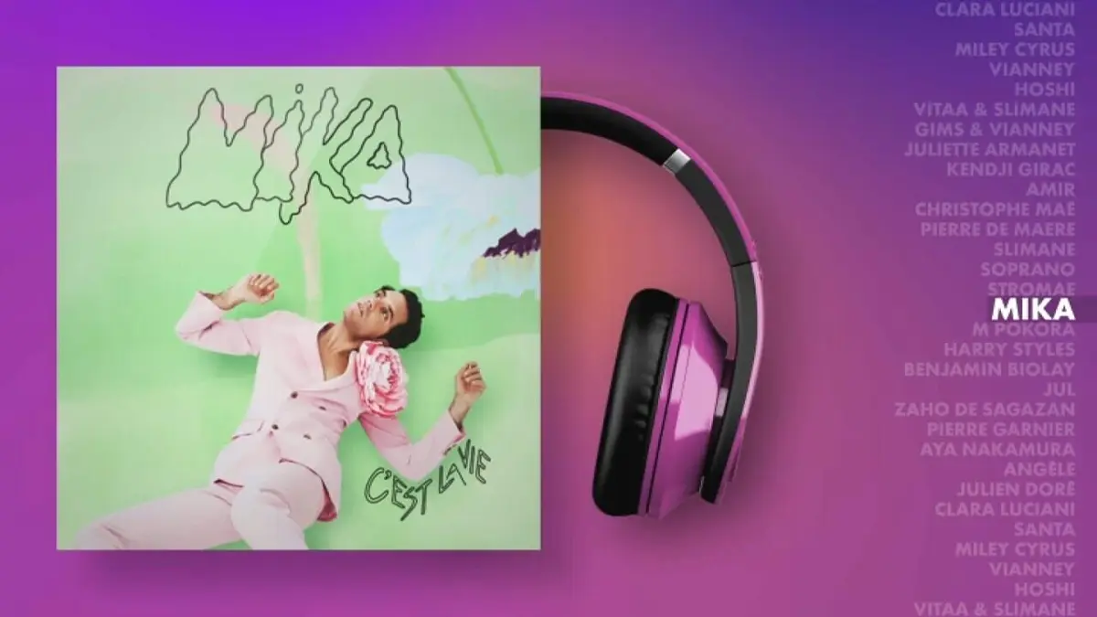Les tubes de l'été, les années 2000 "C'est la vie" de Mika