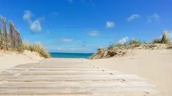 Visuel de Les vacances préférées des Français