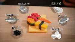 Nani ?! Nani ?! S01E06 L'art de la table