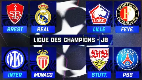 Champions League : résumés vidéo des matchs de Brest, Lille, Monaco et Paris