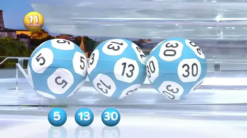 Loto : résultat tirage du lundi 21 avril 2025 (vidéo)