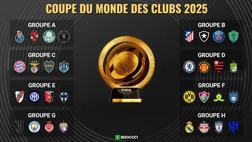 Coupe du monde des clubs FIFA 2025 : TF1 s'associe à DAZN pour la diffusion