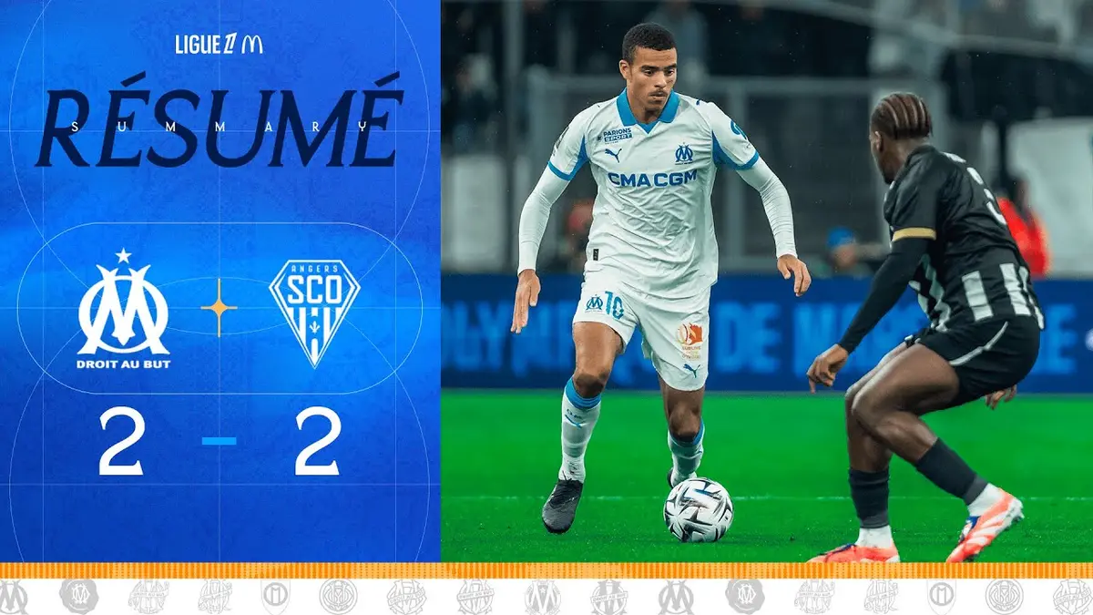 Marseille - Angers résumé vidéo du match. Match nul au Vélodrome (2 - 2)