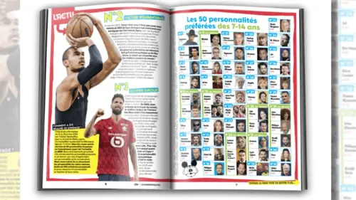 Personnalités préférées des enfants 2026 : le classement complet du journal de Mickey