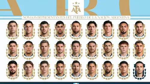 Coupe du Monde 2026 : Lionel Messi présent dans la liste de l’Argentine