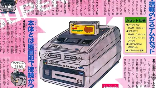 Playing With Power: The Nintendo Story Un géant endormi