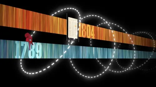 Quand l'histoire fait dates 1er janvier 1804 - L'indépendance d'Haïti