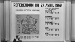 Référendum, une arme à double tranchant ?