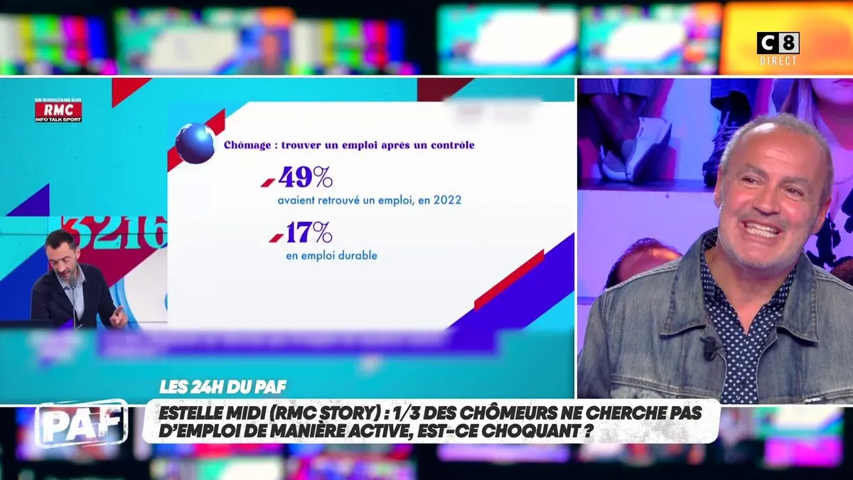 replay de 1/3 des chômeurs ne cherche pas d’emploi de manière active !