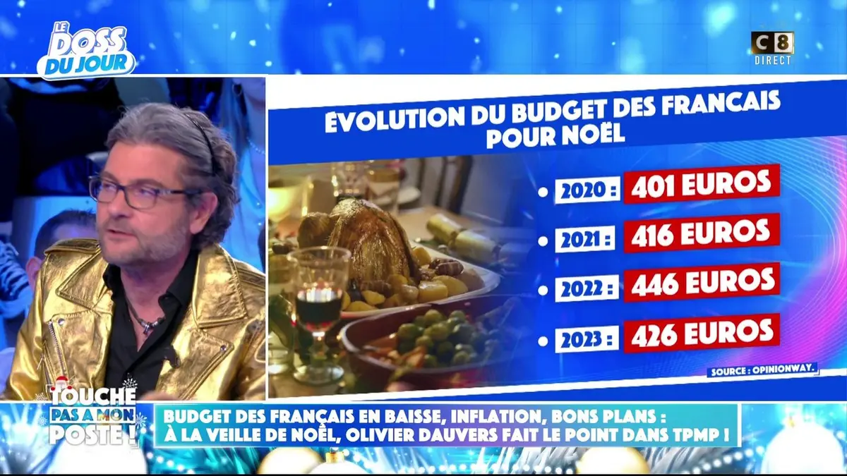 replay de Budget des Français en baisse, inflation, bons plans : à la veille de Noël