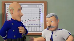 C'est moi le capitaine !